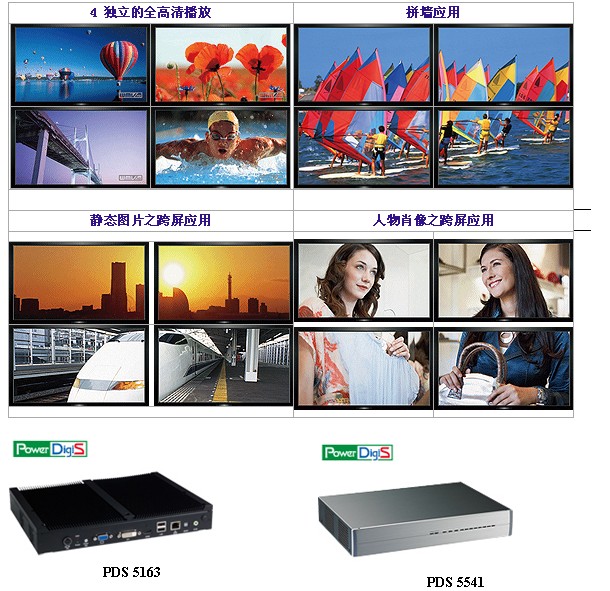靜態圖片之跨屏應用