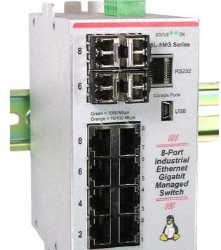 SIXNET多光口一體化管理型工業(yè)以太網(wǎng)交換機(jī)