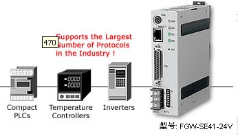 Pro-face 多協議工業網關