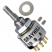Grayhill 旋轉(zhuǎn)開(kāi)關(guān) 94HEB16RAT 寧波磐瑞國(guó)際貿(mào)易