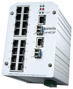 開封Korenix銷售JetNet 3018G總代理 千兆交換機