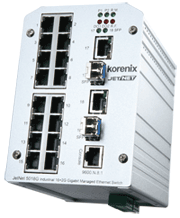 貴州Korenix總代理Korenix JetNet 5018G銷售千兆網管交換機