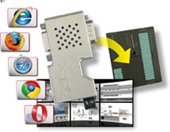 德國赫優訊SIMATIC S7®網絡監控接插式網關支持警報功能
