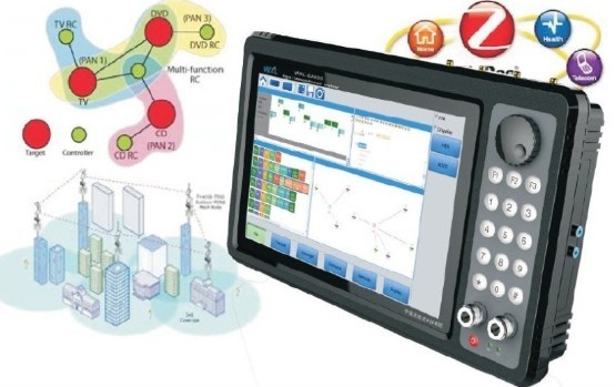 全新可視化觸控ZigBee協(xié)議分析儀