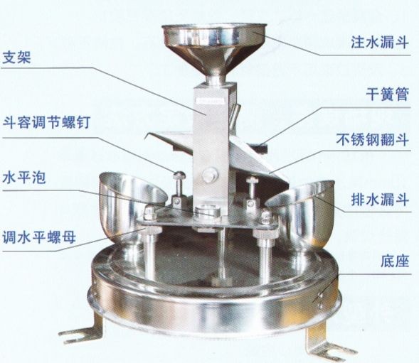 全金屬翻斗雨量計
