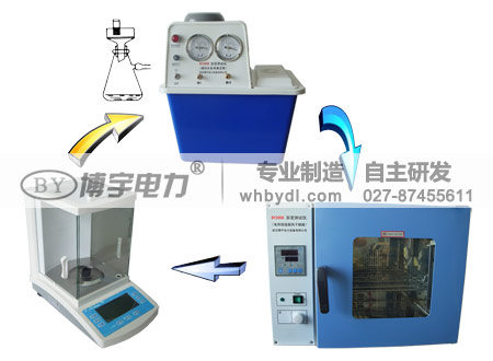 BY2008灰密測試儀