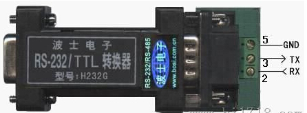 H232G--無源光隔RS-232/TTL轉(zhuǎn)換器