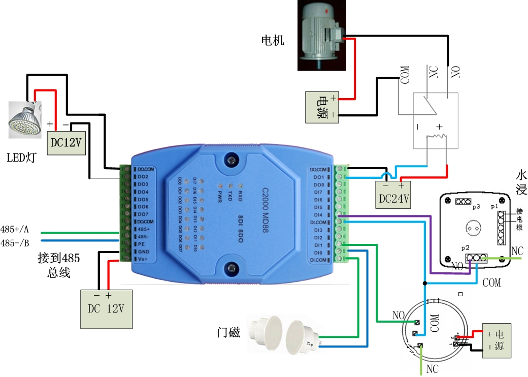 康耐德開關量轉485，開關量控制模塊C2000 MD88