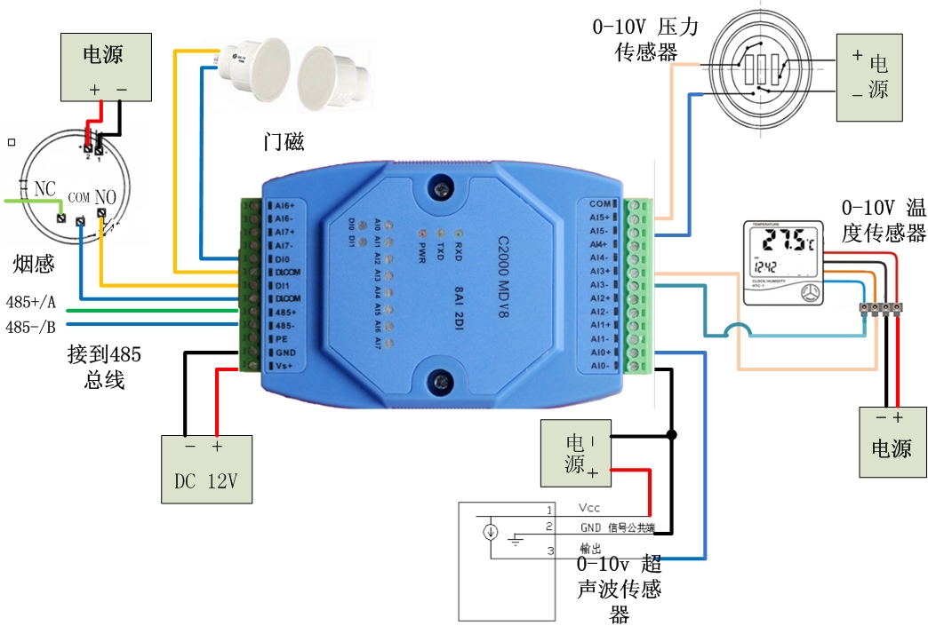 康耐德0V~10V轉RS485、電壓信號轉RS485模塊C2000 MDV8