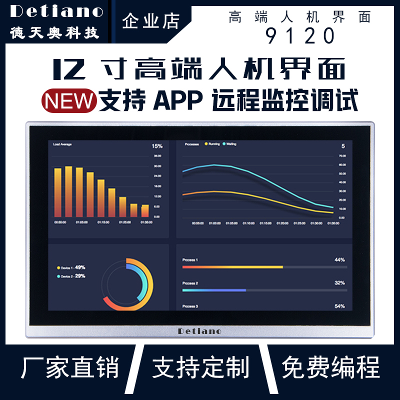 9120 人機(jī)界面 HMI 觸摸屏 HMI廠家 工業(yè)觸摸屏 APP監(jiān)控觸摸屏 遠(yuǎn)程監(jiān)控觸摸屏 HMI人機(jī)界面