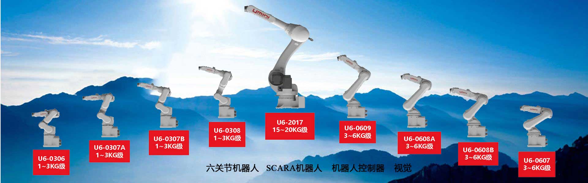 邊城機器人科技(東莞)有限公司