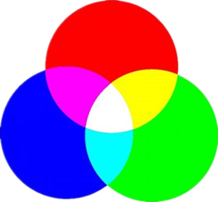 深圳十環有限責任公司