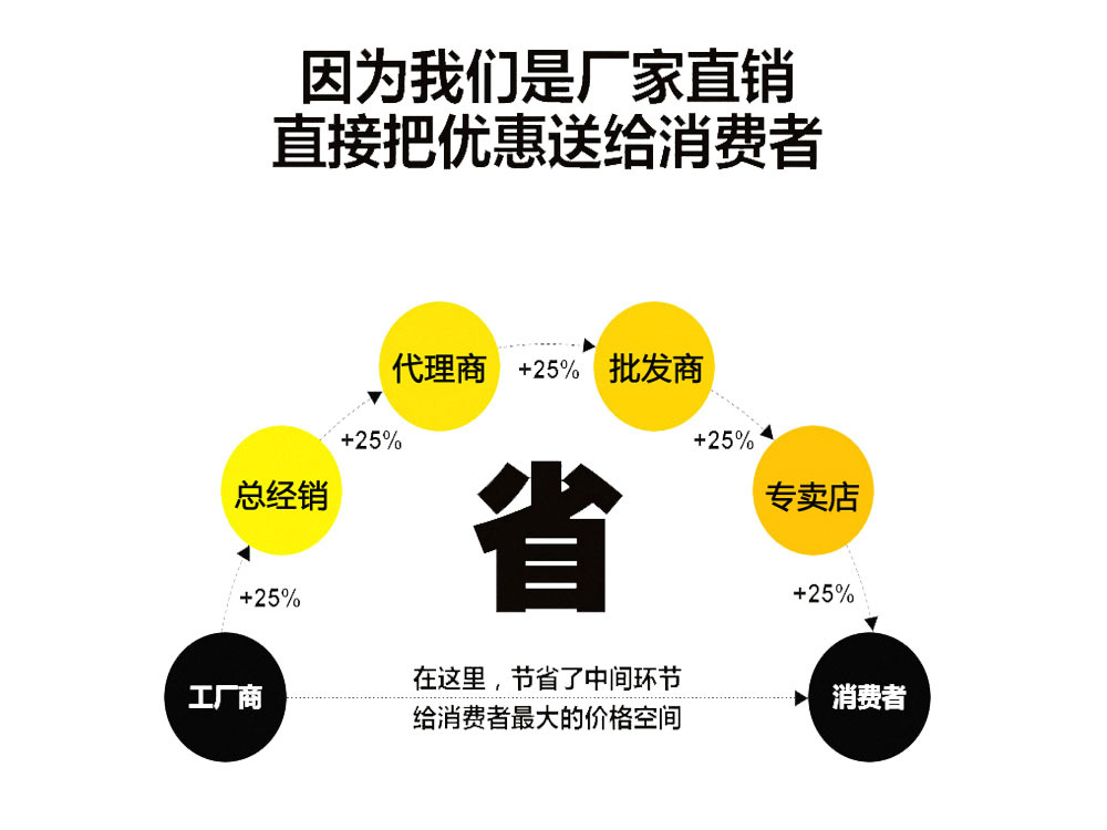 濰坊融橋機械設備有限公司
