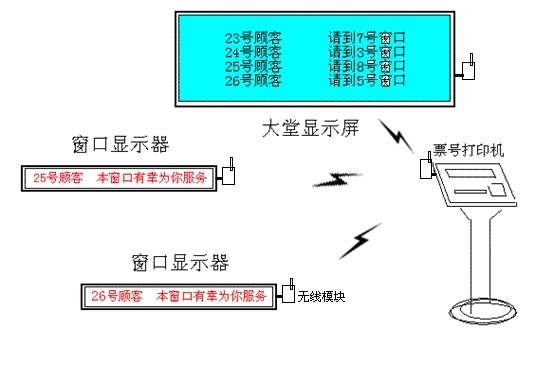 上海桑銳電子科技有限公司
