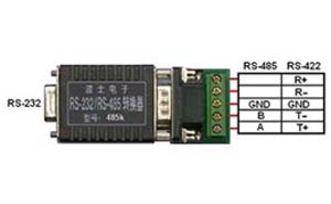 波仕卡RS-232/RS-485/RS-422轉(zhuǎn)換器（全新專利外形，雙倍浪涌保護(hù)、無(wú)須跳線設(shè)置）－485K