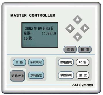 亞司艾聯(lián)網(wǎng)型風(fēng)機(jī)盤管主控制器MC1200